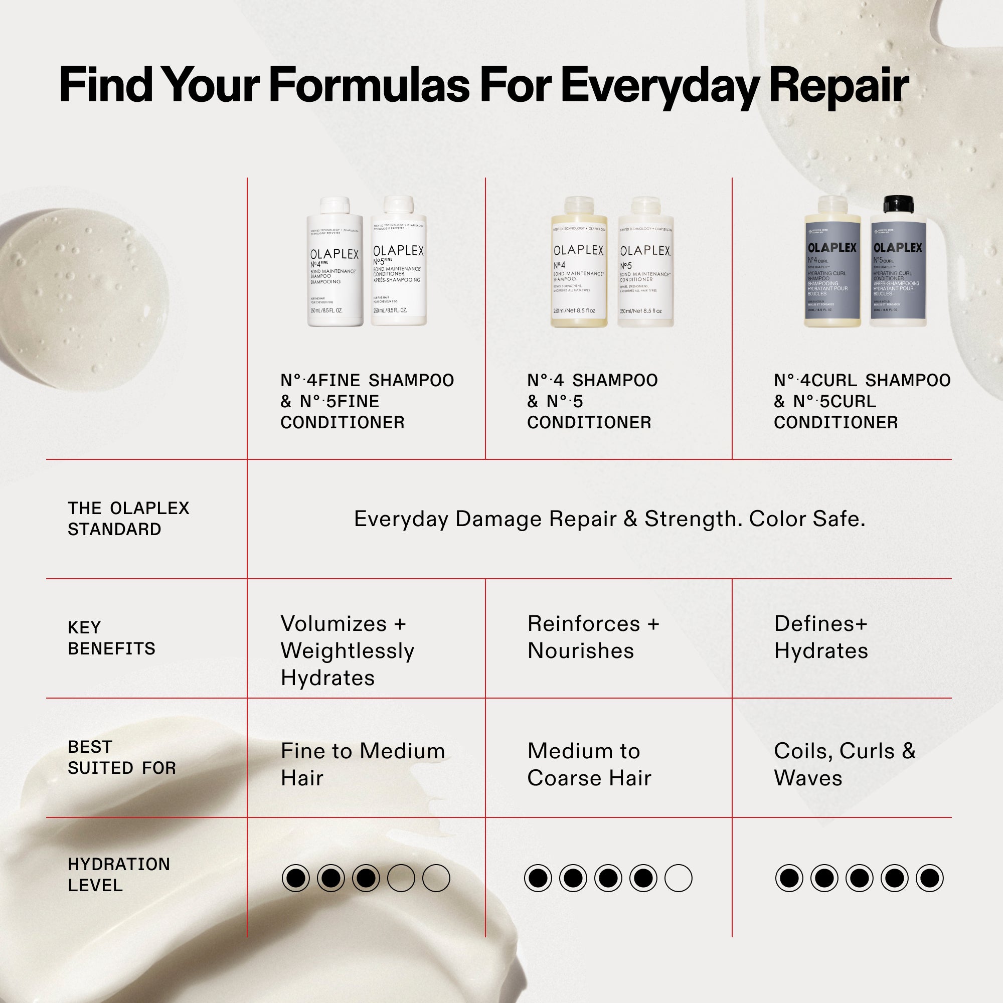 15_washcare_comparison_n5.jpg